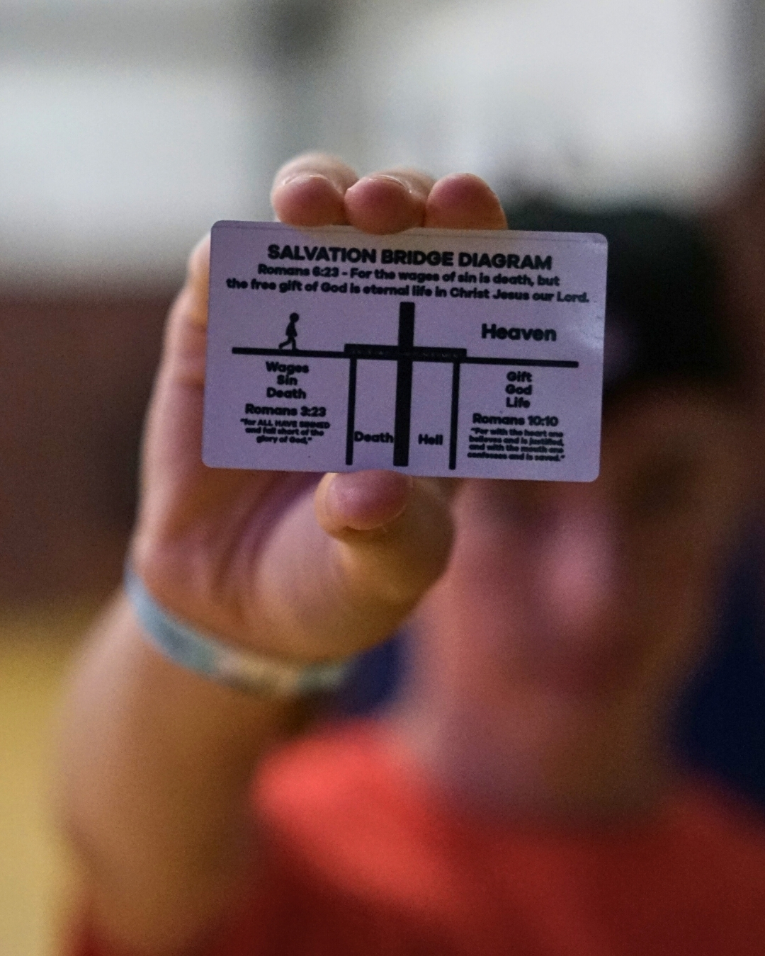 A high school student holding up a business card-sized cheat sheet for the Bridge Diagram