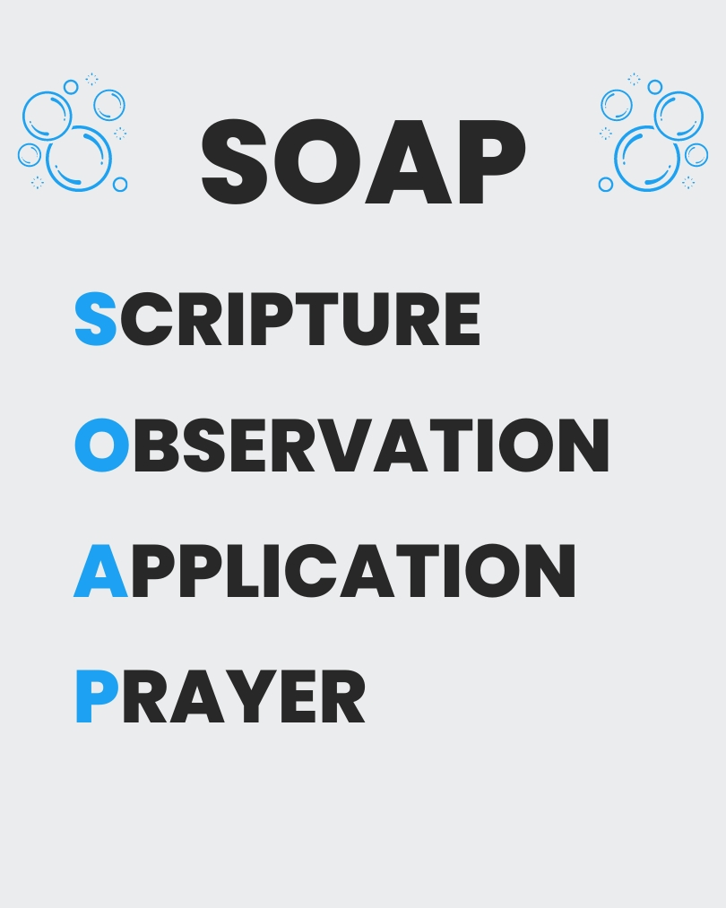 SOAP - Scripture, Observation, Application, Prayer